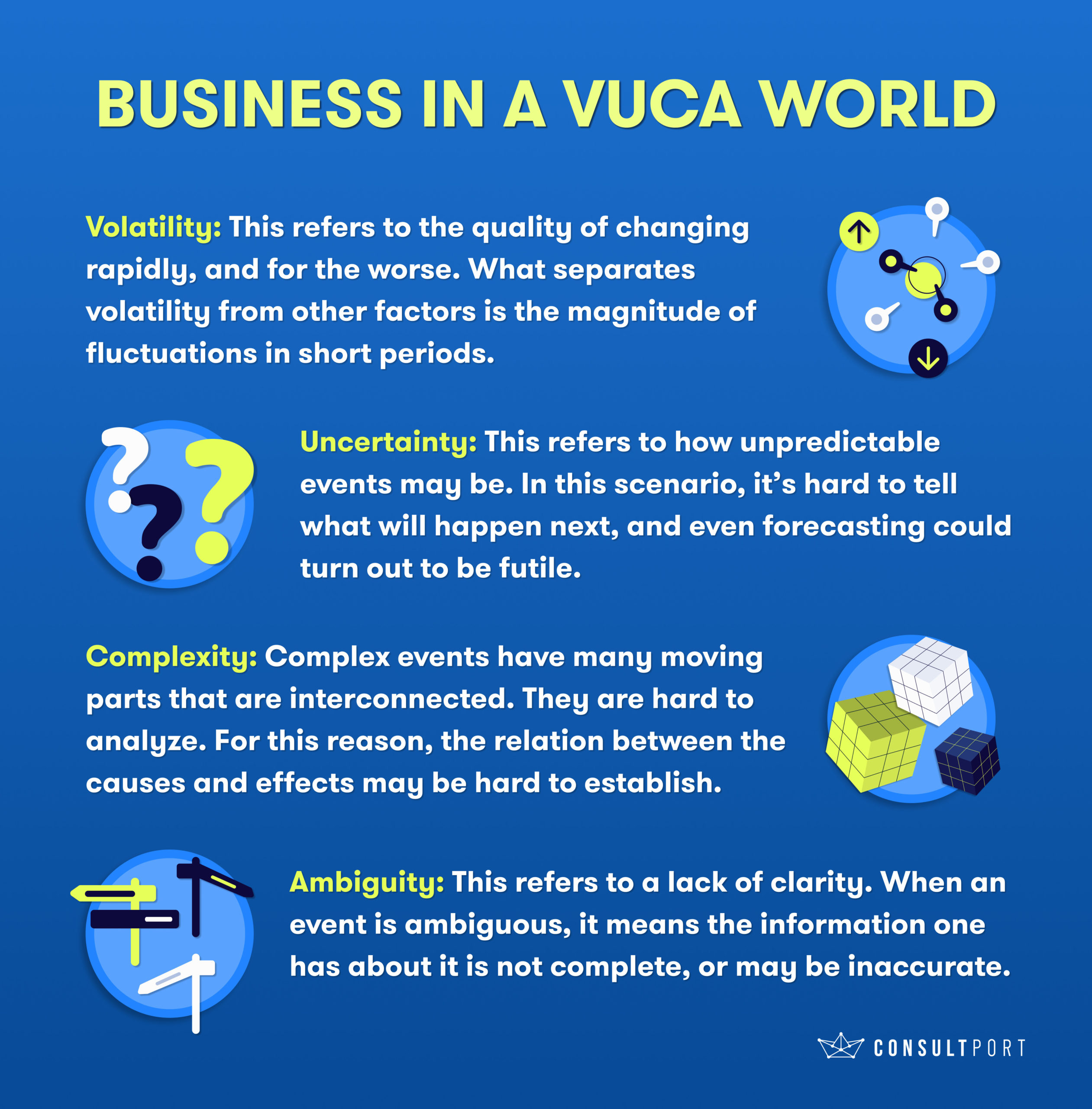 The Sustainable Development Goals in a VUCA World