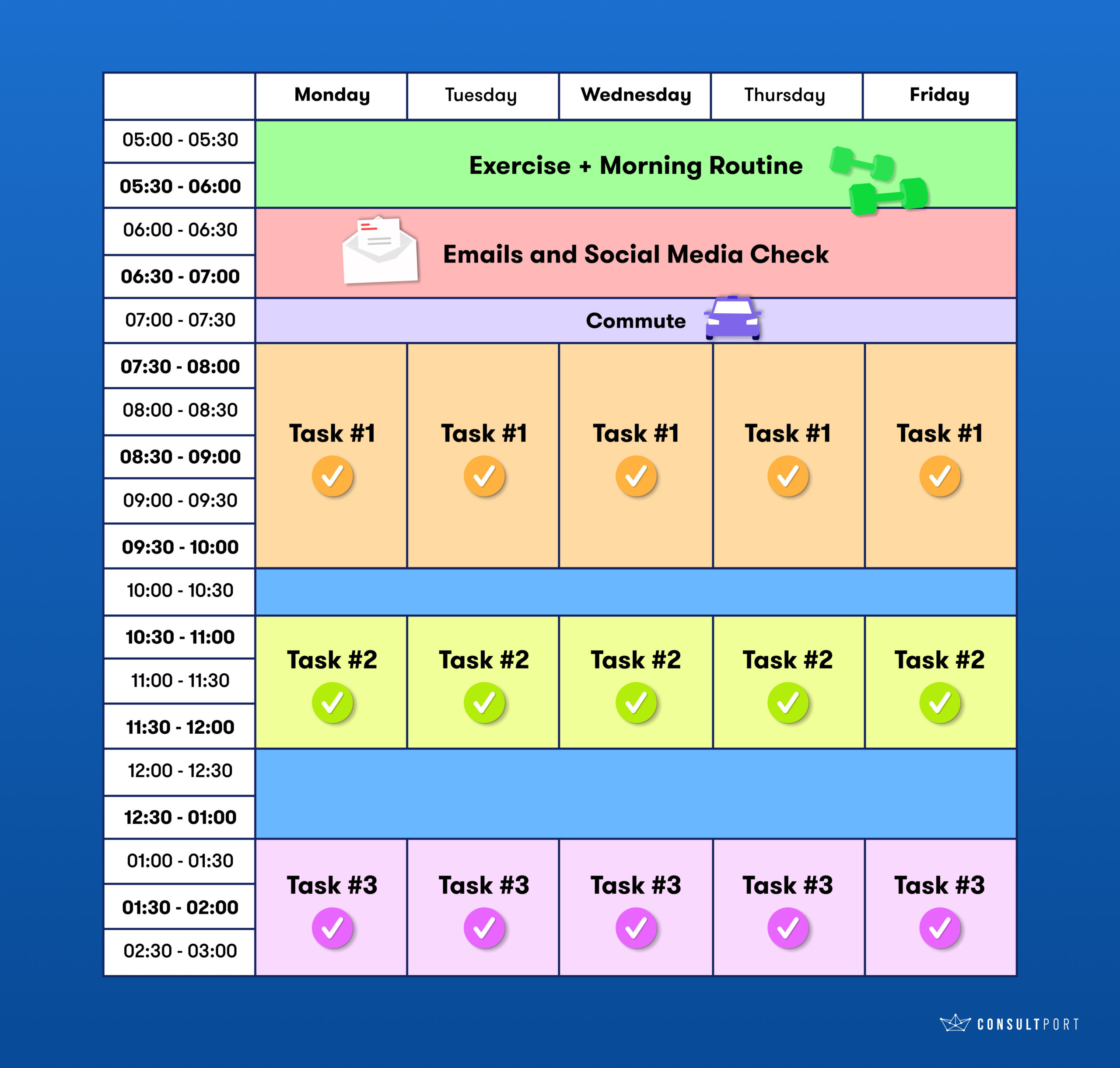 Timeboxing, To-do-Liste oder Timeboxing: Beste Methode für Berater?