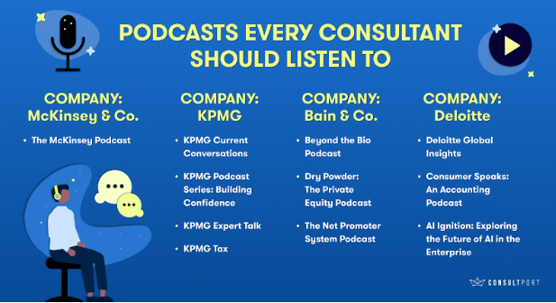 Consulting Podcasts, 11 Consulting Podcasts, die Sie nicht verpassen sollten