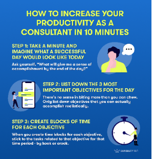 increase your productivity, Consultants, Here’s How to Increase Your Productivity in 10 Minutes