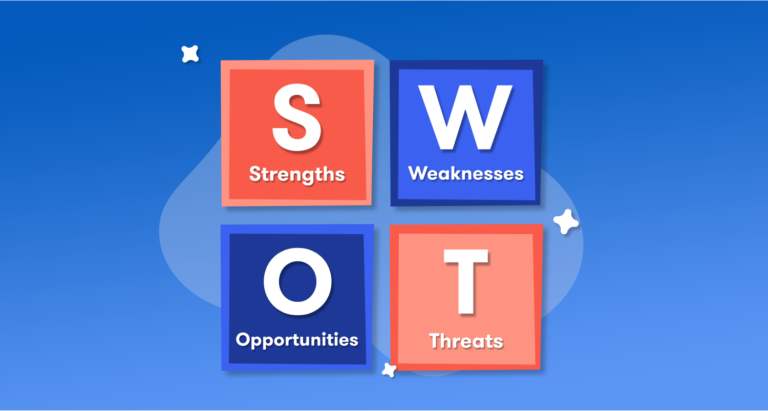 SWOT Analysis: The Underestimated Business Tool