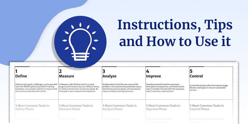 Six Sigma Tool: DMAIC - gallery image 4