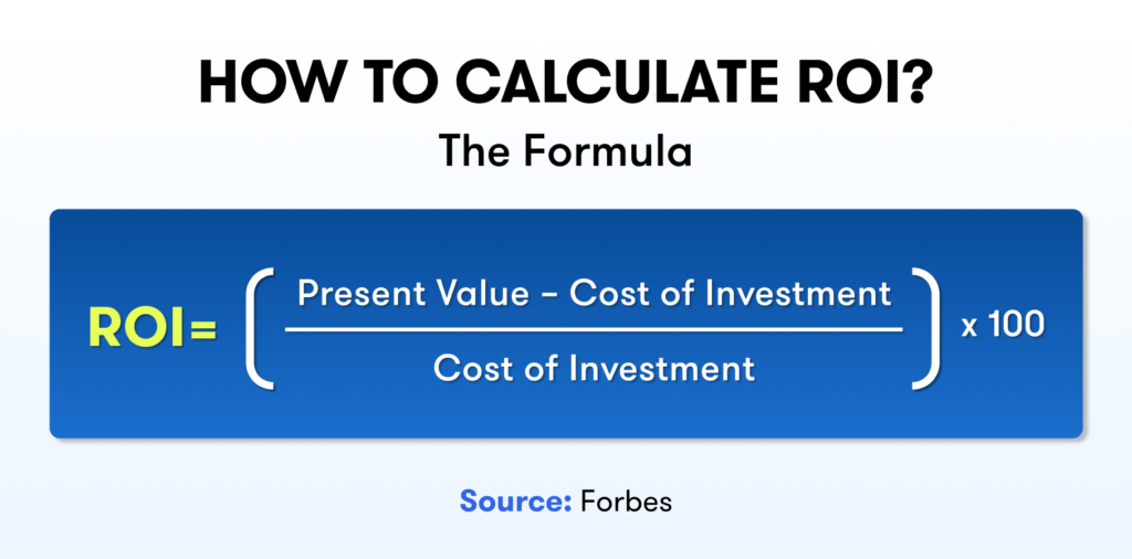 How to calculate ROI - The formula