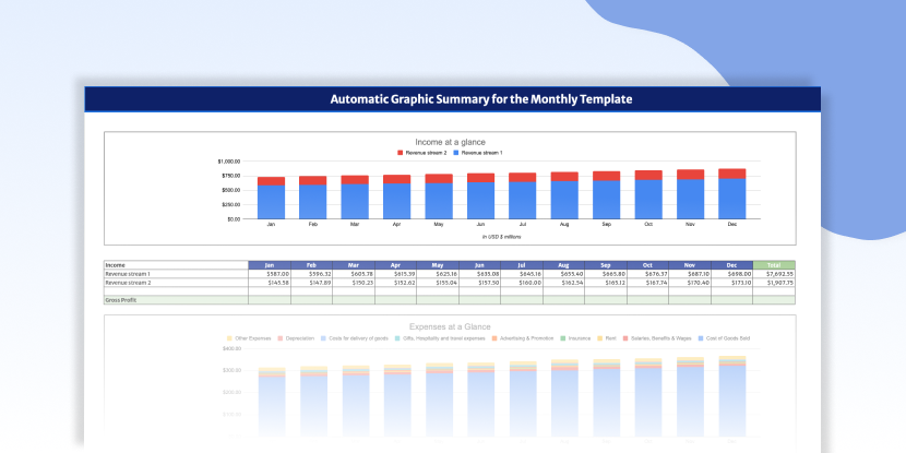 ProfitandLoss4 Profit and Loss - Gallery image 4