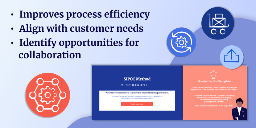 SIPOC (suppliers, inputs, process, outputs, customers) diagram - gallery image 1
