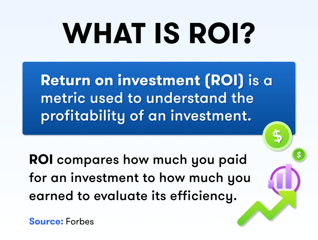 Image: What is ROI