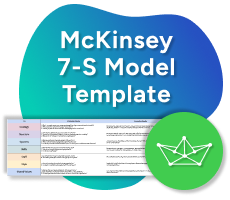 McKinsey 7S Template