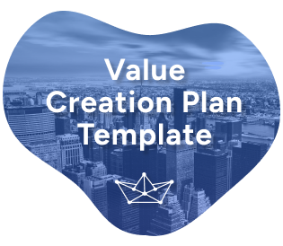 Value Creation Plan Template