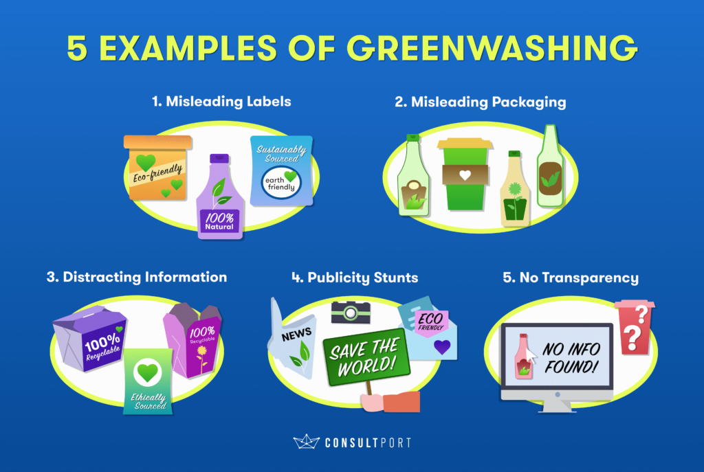 5 Examples of greenwashing