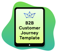 B2B Customer Journey Template