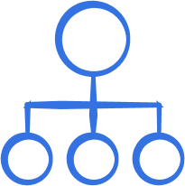 strategic management case study manufacturing