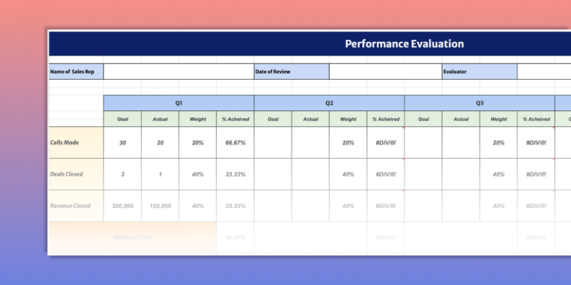 Sales Review Template Consultport Sales Review Template Consultport