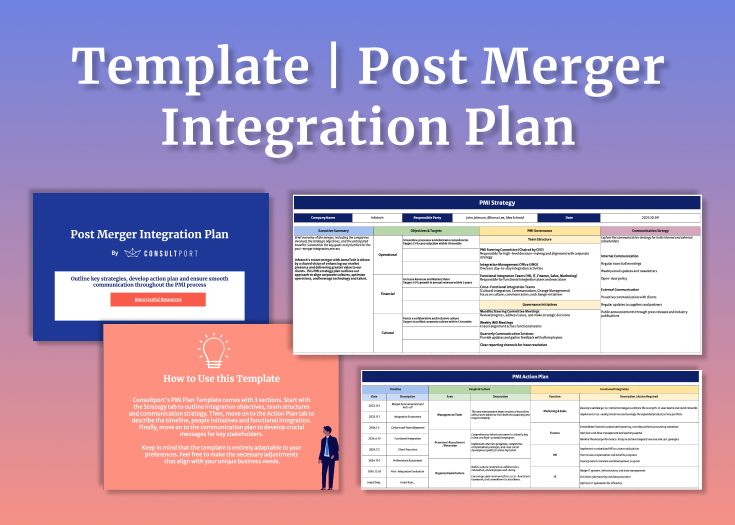 Post Merger Integration Templates & Checklist | Consultport