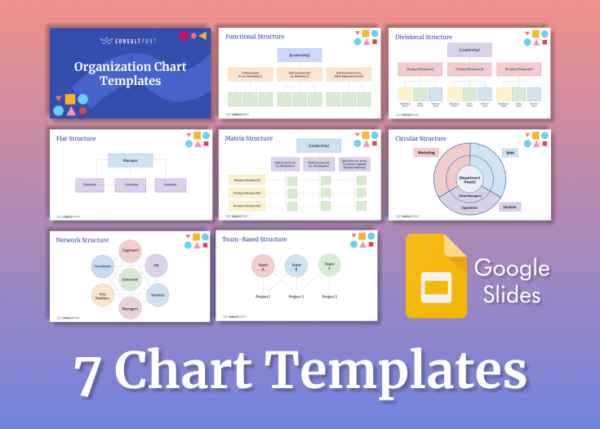 Organizational Design Toolkit [Guide + Templates] | Consultport