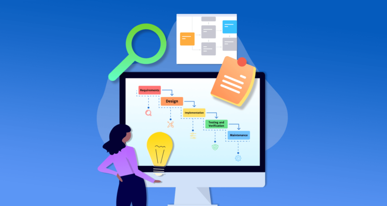 Waterfall Management Model: A Complete Guide for PMs