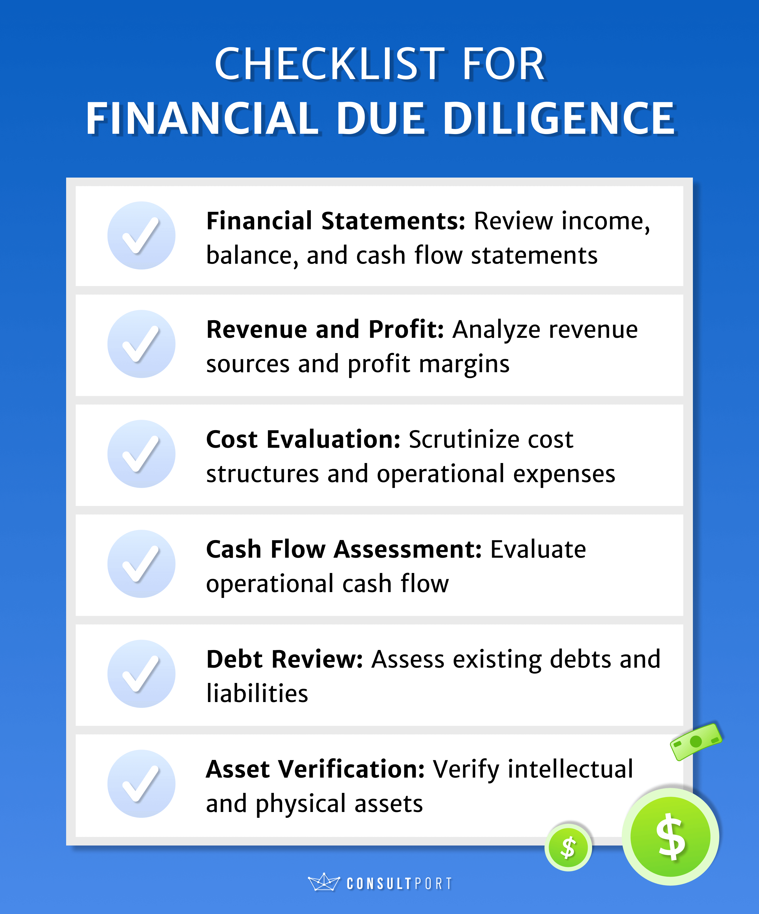 CHECKLIST FOR FINANCIAL DUE DILIGENCE infographic