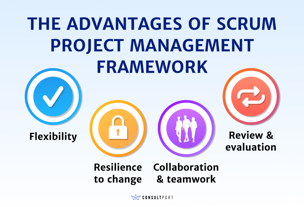 the advantages of Scrum project management framework  infographic