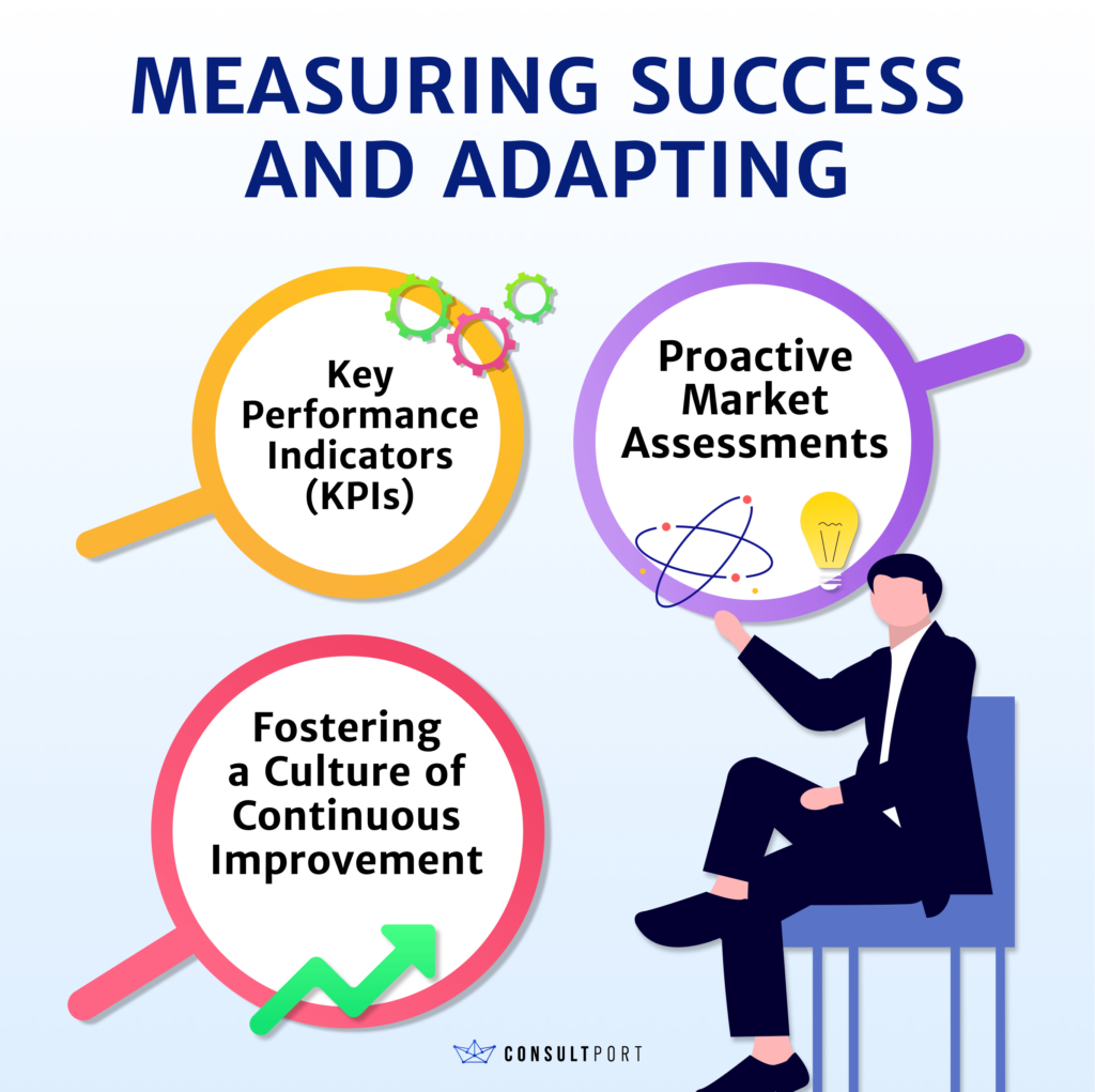 Measuring Success and Adapting