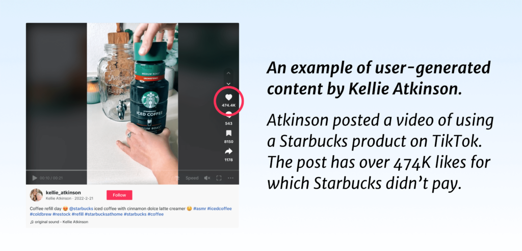 An example of user-generated content by Kellie Atkinson. She posted a video of using a Starbucks product on Tiktok. The post has over 474,000 likes for which Starbucks didn’t pay.