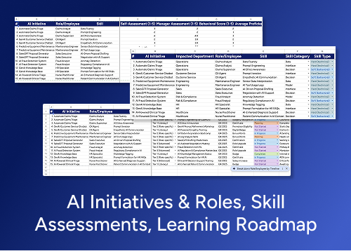 AI skill gap slideshow 2