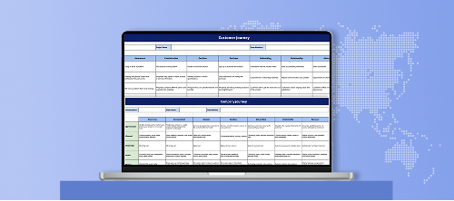 B2B Customer Journey Template