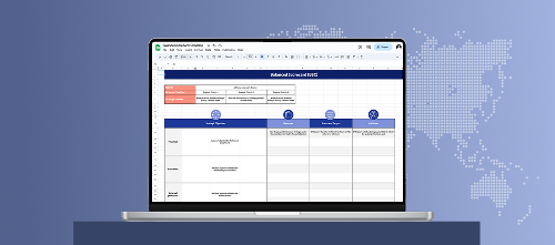 balanced scorecard template