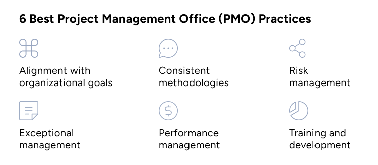 6 Project Management Office (PMO) Best Practices 