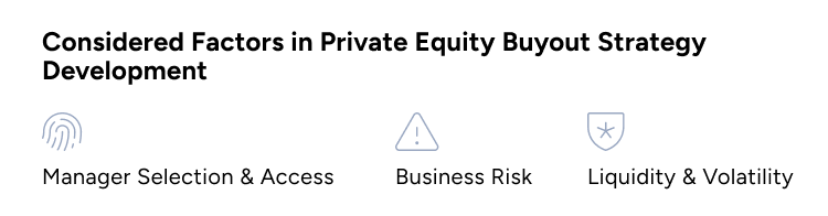 considered factors in private equity buyout strategy development