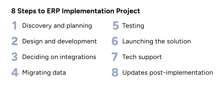 8 steps to implement ERP image